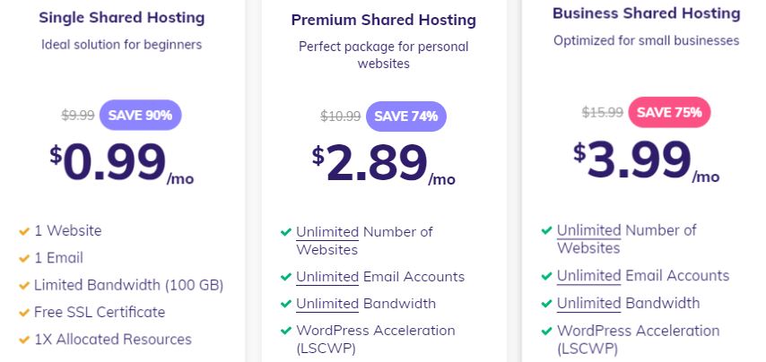 Hostinger Shared Hosting Plan