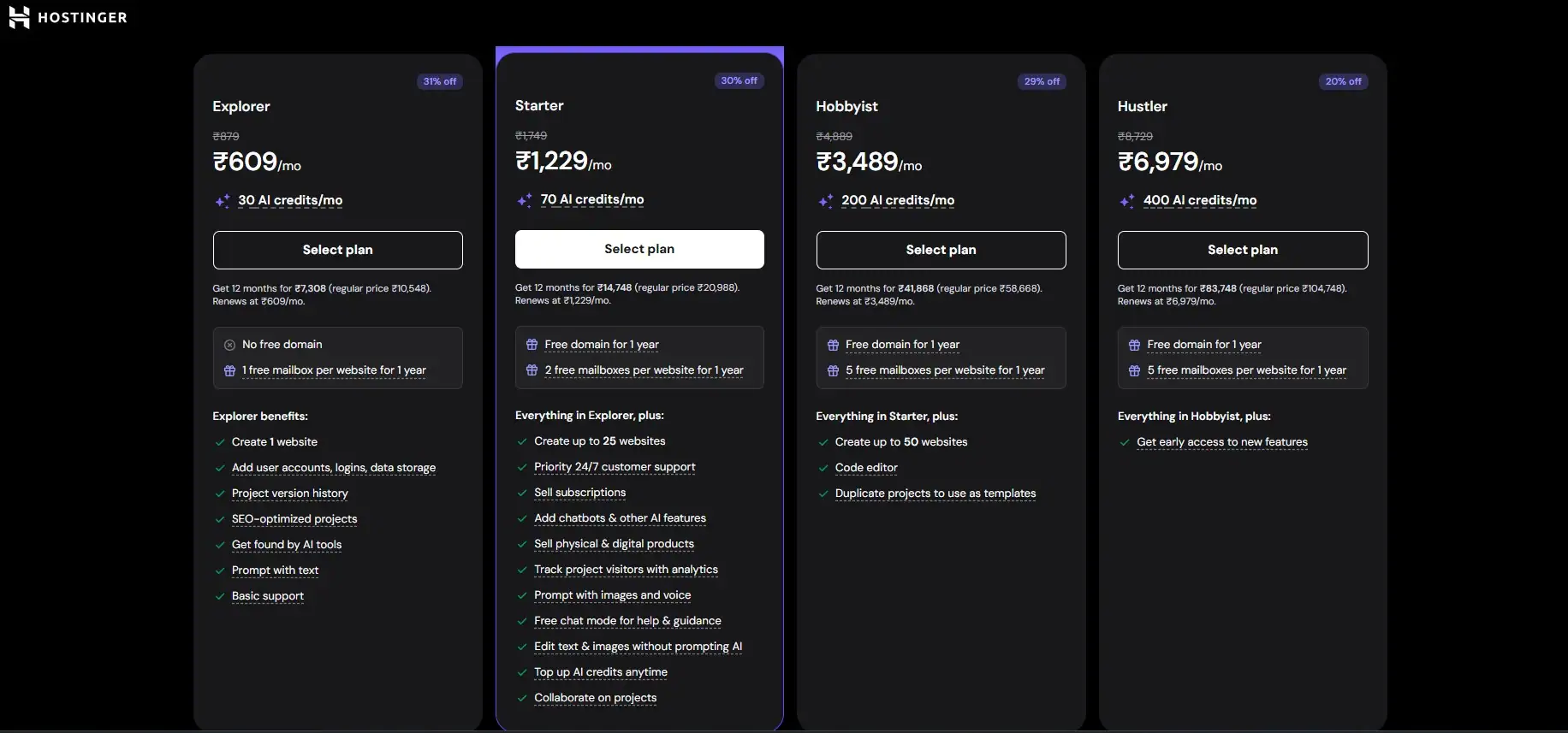 Hostinger Horizon's Pricing Hostinger Horizon's Pricing