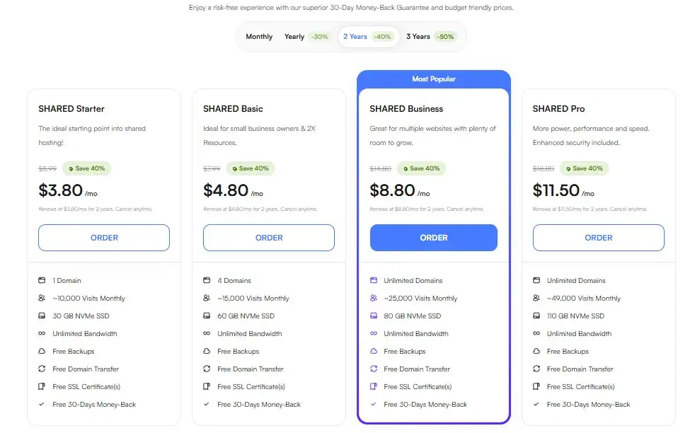 Ultahost Pricing Table Ultahost Pricing Table