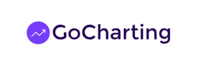 GoCharting